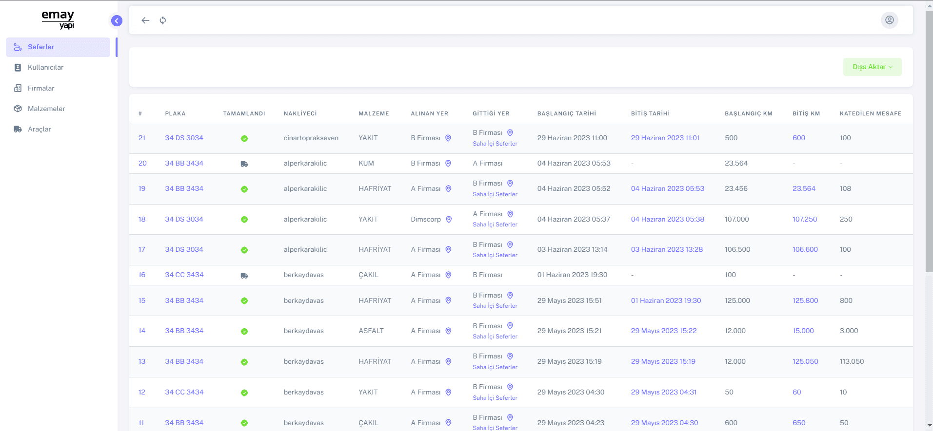 Emay Yapı Logistics Vehicle Tracking Application
