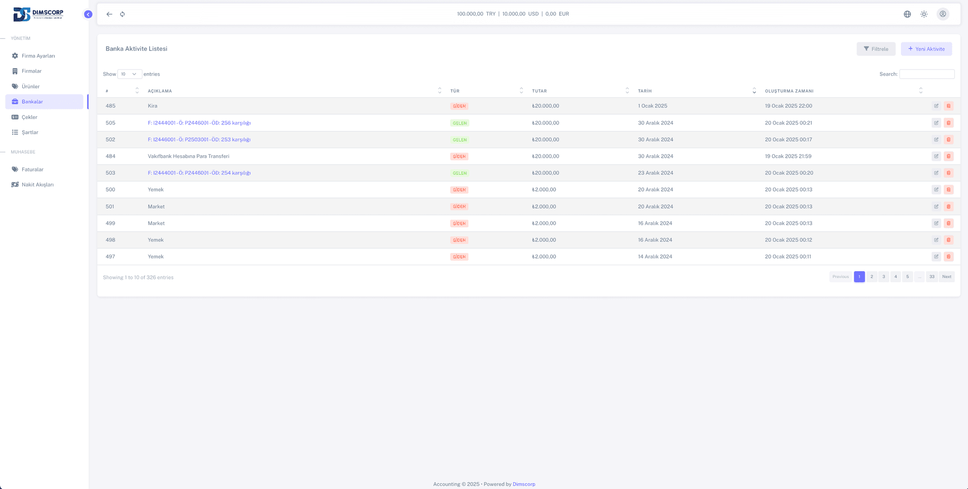 Muhasebe Yönetim Paneli