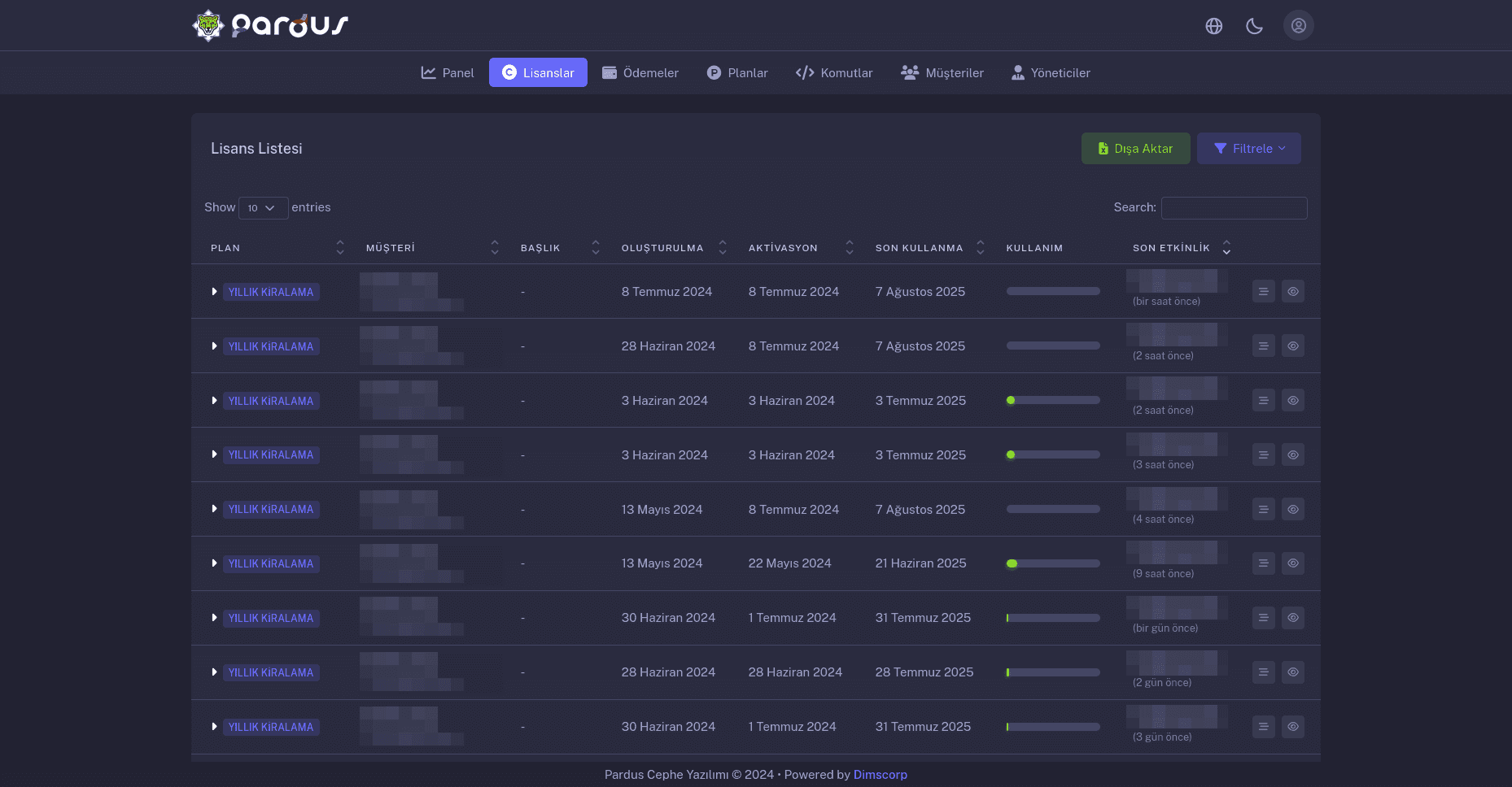 Pardus Lisans Yönetim Lisans Liste